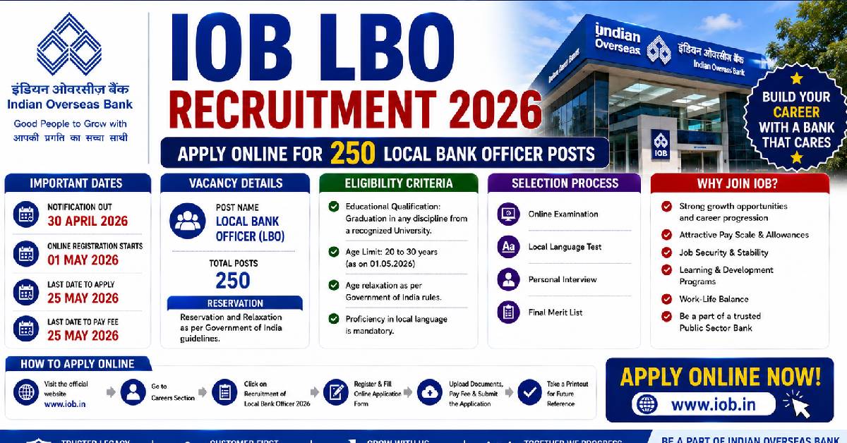 indian overseas bank lbo recruitment 2026 apply online for 250 local bank officer posts 3061995